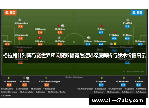 格拉利什对阵马赛世界杯关键数据背后逻辑深度解析与战术价值启示 格拉利什对阵马赛世界杯关键数据背后逻辑深度解析与战术价值启示