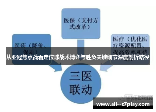 从亚冠焦点战看定位球战术博弈与胜负关键细节深度剖析路径 从亚冠焦点战看定位球战术博弈与胜负关键细节深度剖析路径